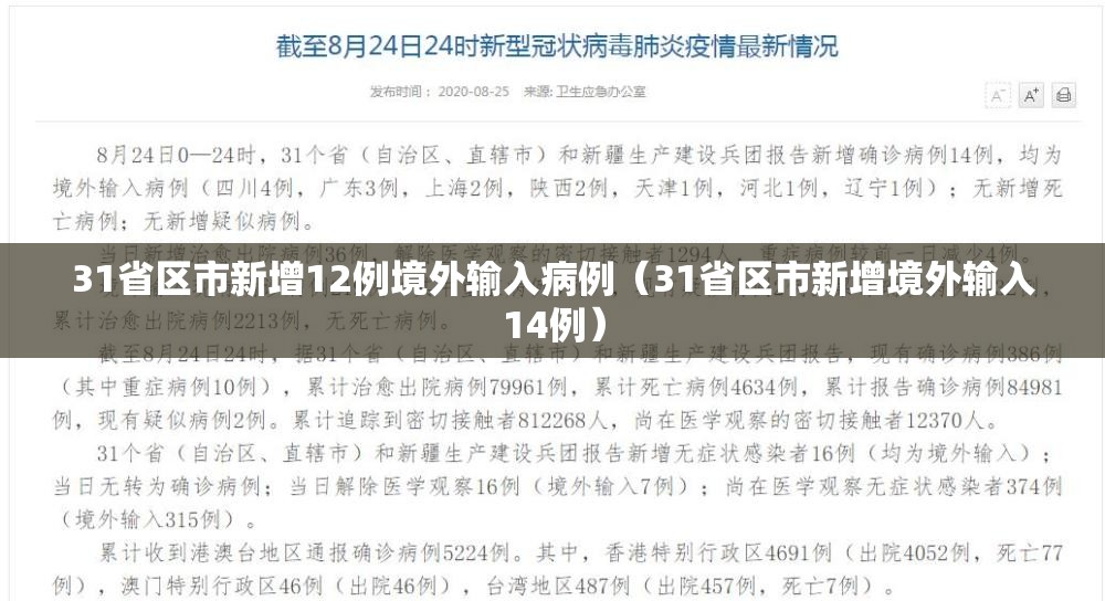 31省区市新增12例境外输入病例(31省区市新增境外输入14例) 31省区市新增12例境外输入病例(31省区市新增境外输入14例)