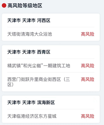 天津调整相关区域风险等级(天津风险区域划分最新) 天津调整相关区域风险等级(天津风险区域划分最新)