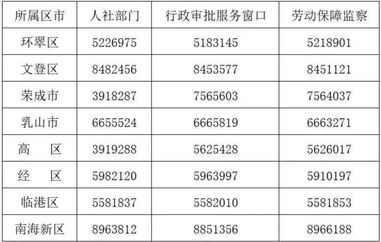 辽宁一职校3天报告177名感染者/辽宁职业学校 辽宁一职校3天报告177名感染者/辽宁职业学校