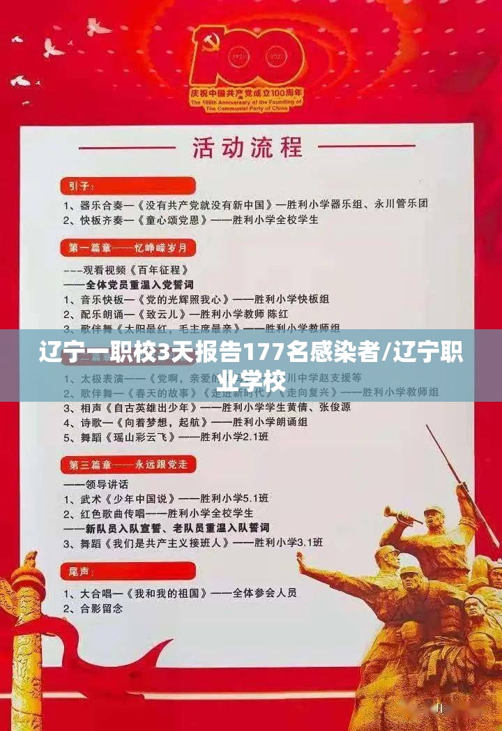 辽宁一职校3天报告177名感染者/辽宁职业学校 辽宁一职校3天报告177名感染者/辽宁职业学校