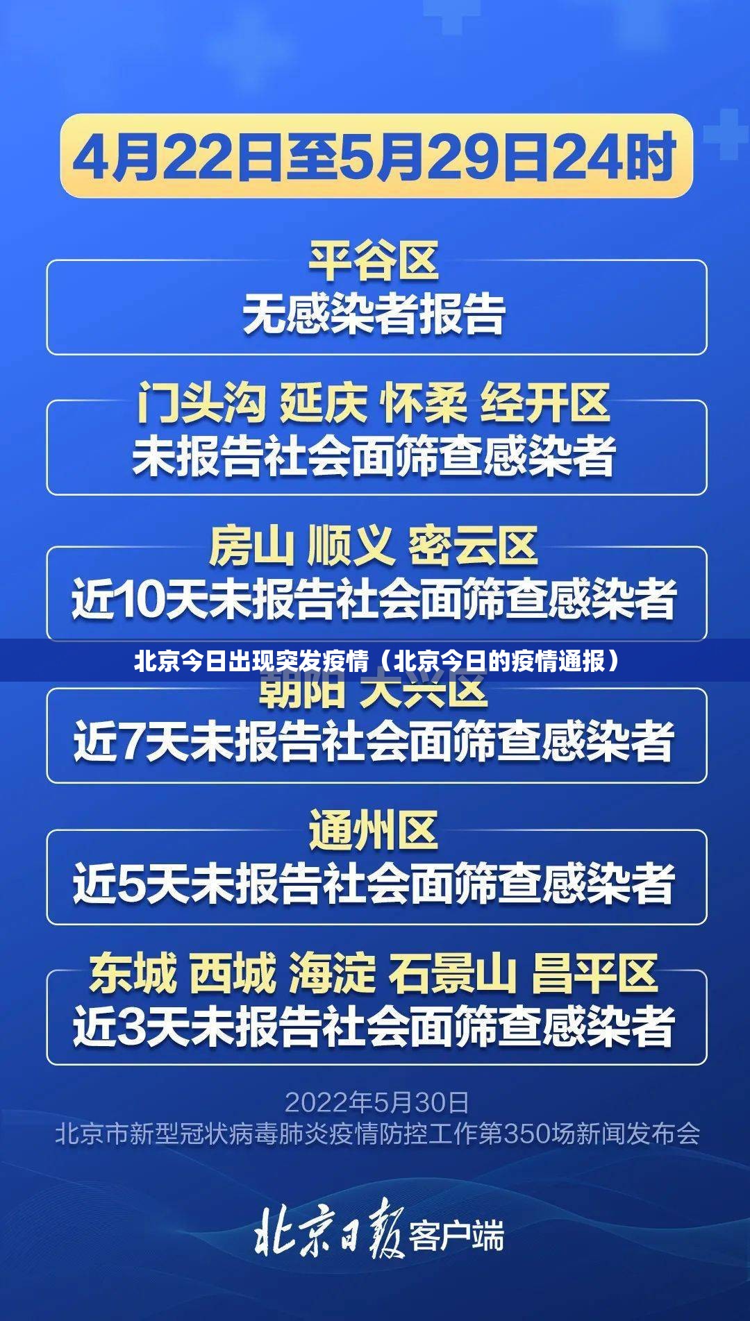 北京今日出现突发疫情(北京今日的疫情通报) 北京今日出现突发疫情(北京今日的疫情通报)