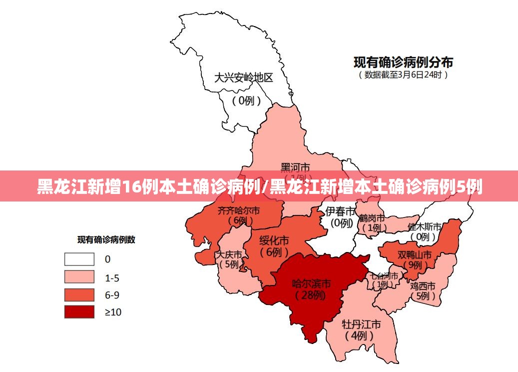 黑龙江新增16例本土确诊病例/黑龙江新增本土确诊病例5例 黑龙江新增16例本土确诊病例/黑龙江新增本土确诊病例5例