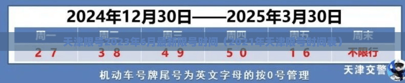 天津限号2023年6月最新限号时间(2021年天津限号时间表) 天津限号2023年6月最新限号时间(2021年天津限号时间表)