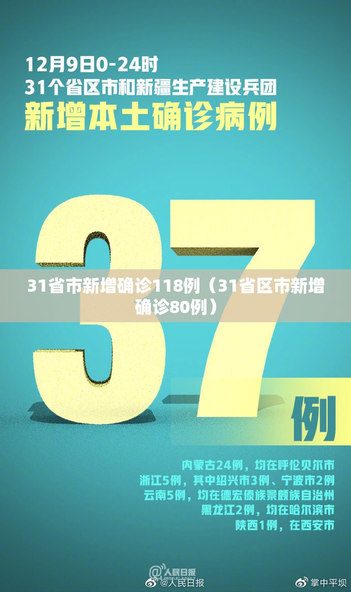 31省市新增确诊118例（31省区市新增确诊80例）