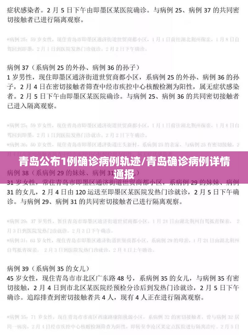 青岛公布1例确诊病例轨迹/青岛确诊病例详情通报 青岛公布1例确诊病例轨迹/青岛确诊病例详情通报