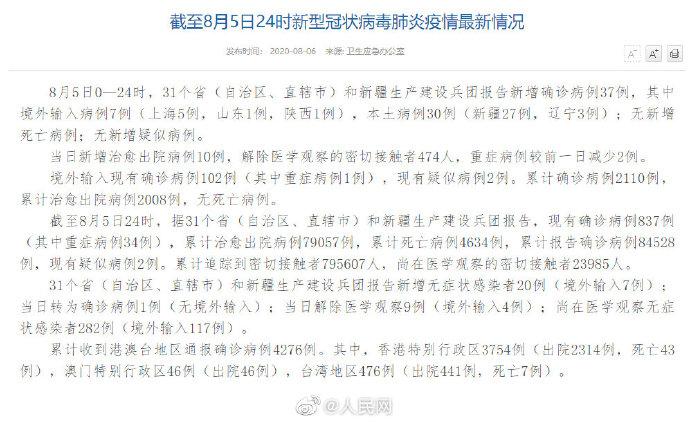 31省区市连续两天本土0新增/31省区市本土几天零新增一 31省区市连续两天本土0新增/31省区市本土几天零新增一