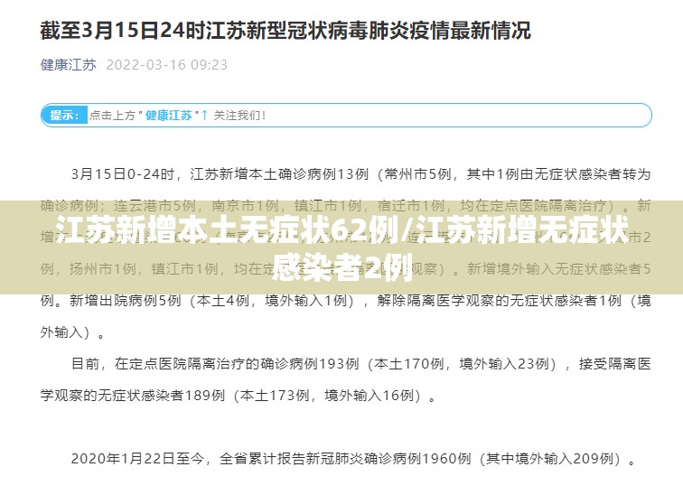 江苏新增本土无症状62例/江苏新增无症状感染者2例 江苏新增本土无症状62例/江苏新增无症状感染者2例