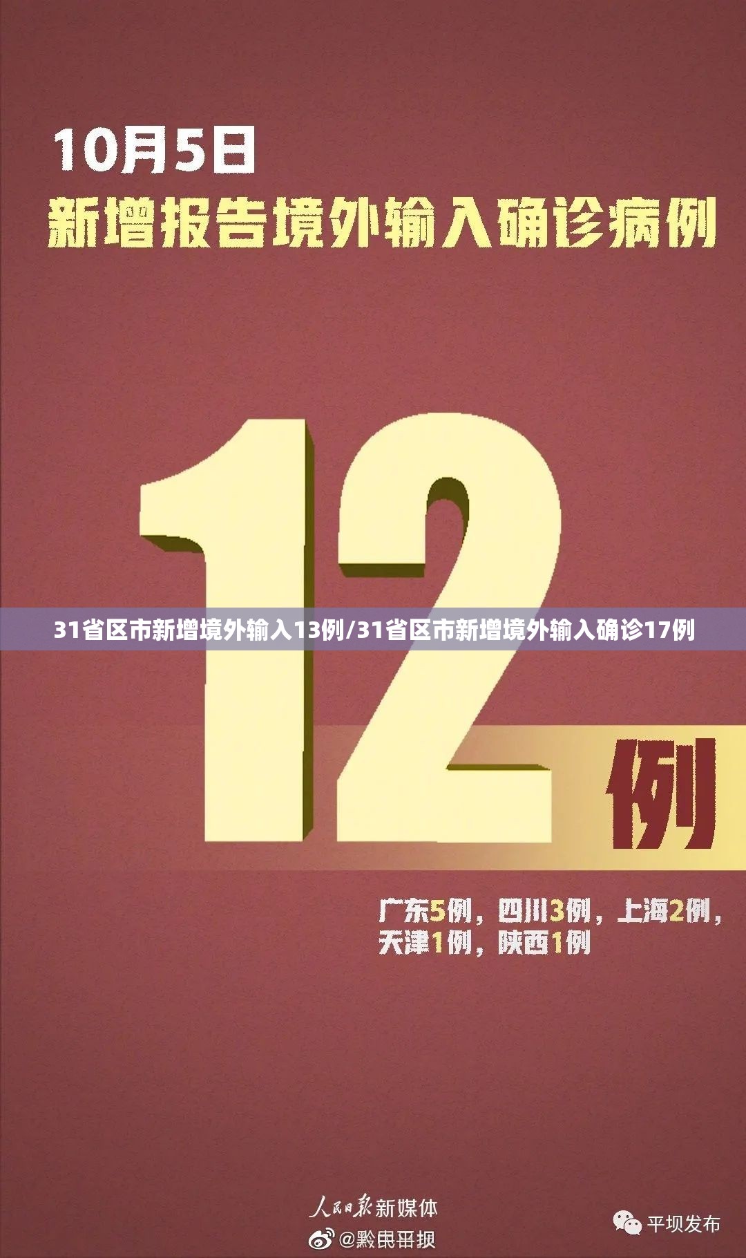 31省区市新增境外输入13例/31省区市新增境外输入确诊17例