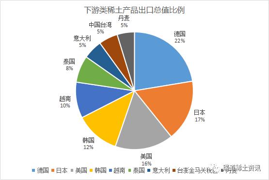 美国疫情或将再次迎来高峰(美国疫情估计) 美国疫情或将再次迎来高峰(美国疫情估计)
