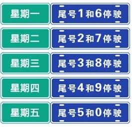 北京限号2022年6月最新限号（北京限号2022年6月最新限号通知）