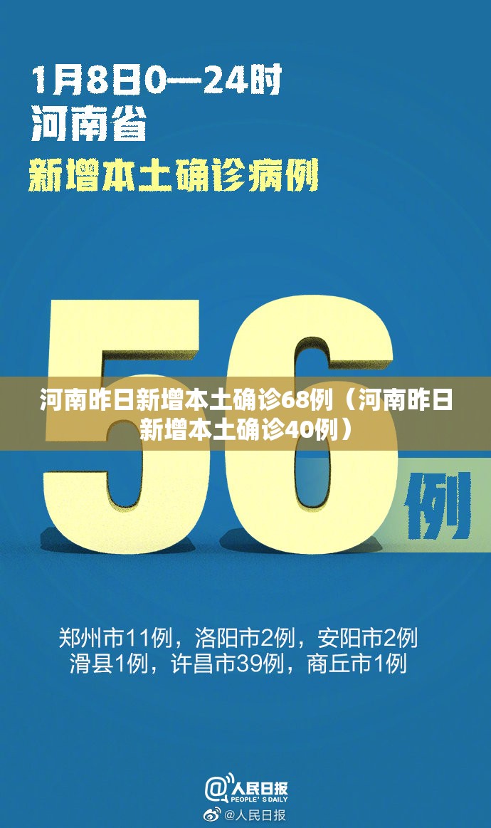 河南昨日新增本土确诊68例(河南昨日新增本土确诊40例) 河南昨日新增本土确诊68例(河南昨日新增本土确诊40例)