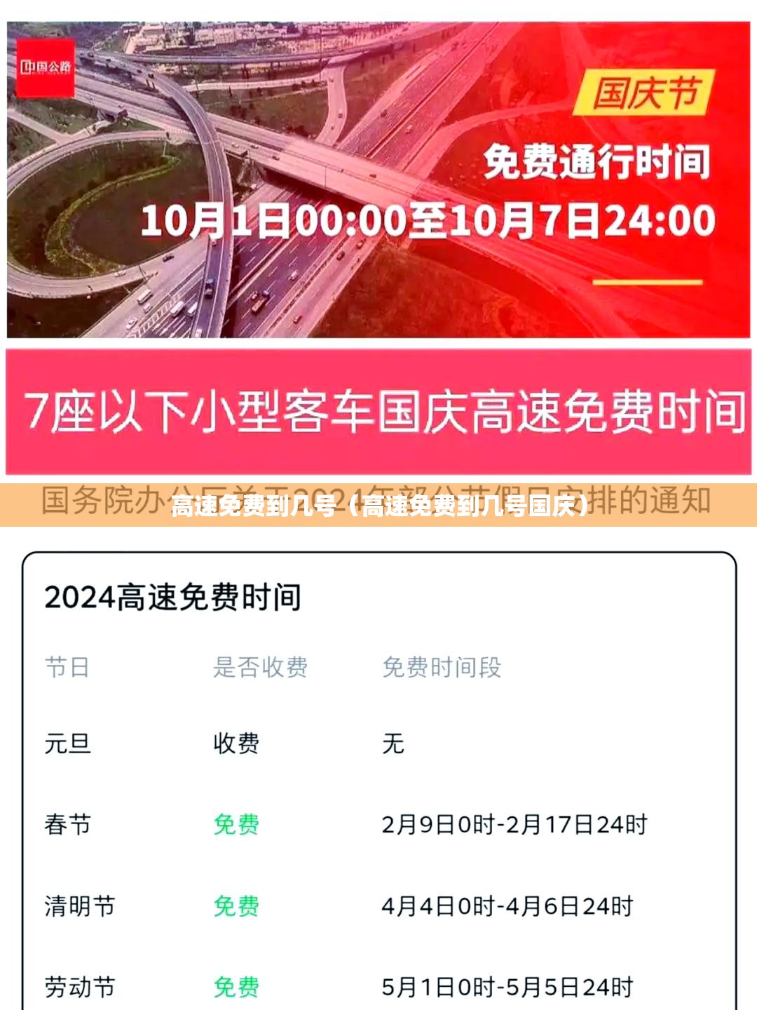 高速免费到几号（高速免费到几号国庆）