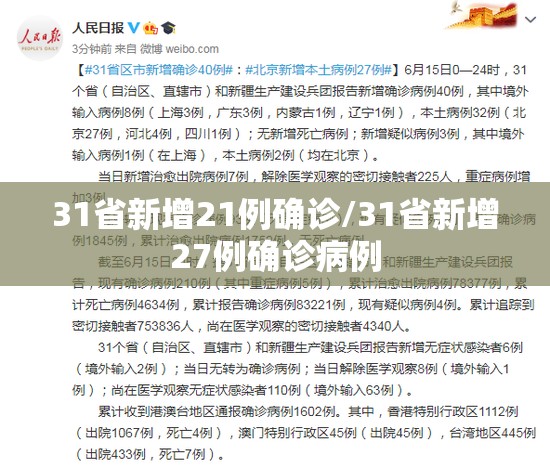 31省新增21例确诊/31省新增27例确诊病例 31省新增21例确诊/31省新增27例确诊病例