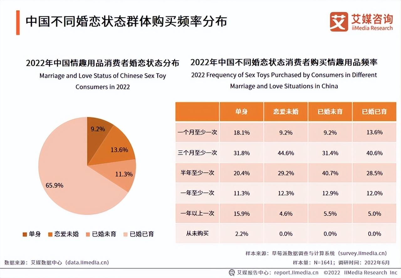 疫情最新数据统计(疫情最新数据表) 疫情最新数据统计(疫情最新数据表)