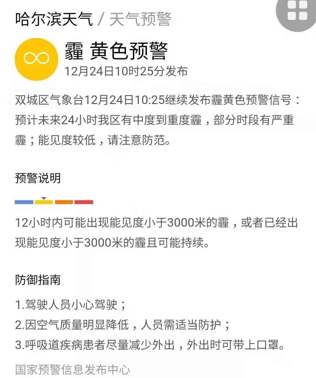 哈尔滨单双号限行（哈尔滨最新单双号限行）