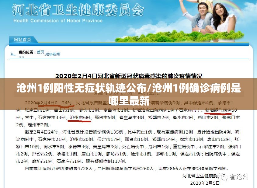 沧州1例阳性无症状轨迹公布/沧州1例确诊病例是哪里最新 沧州1例阳性无症状轨迹公布/沧州1例确诊病例是哪里最新