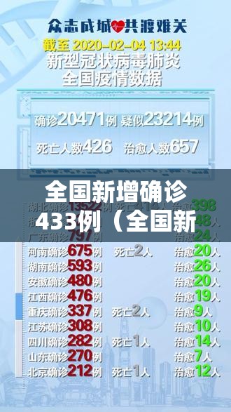 全国新增确诊433例（全国新增确诊数据）