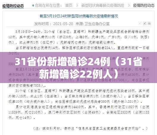 31省份新增确诊24例(31省新增确诊22例人) 31省份新增确诊24例(31省新增确诊22例人)