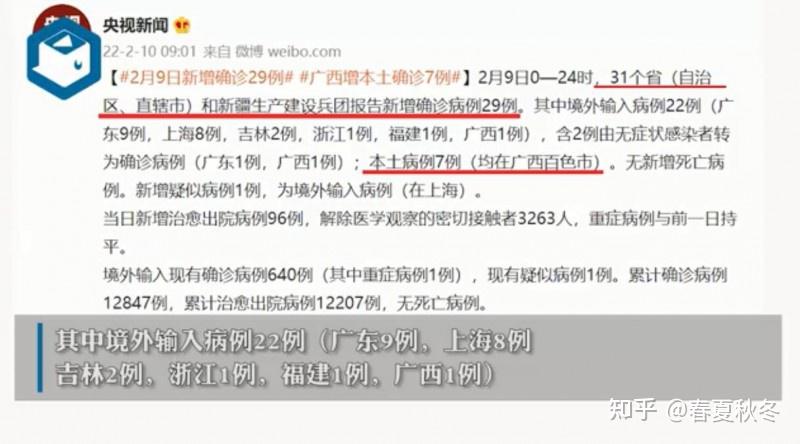 31省份新增确诊24例(31省新增确诊22例人) 31省份新增确诊24例(31省新增确诊22例人)