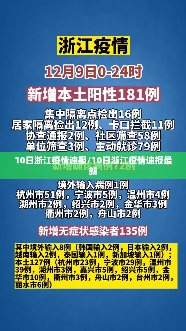 10日浙江疫情速报/10日浙江疫情速报最新 10日浙江疫情速报/10日浙江疫情速报最新