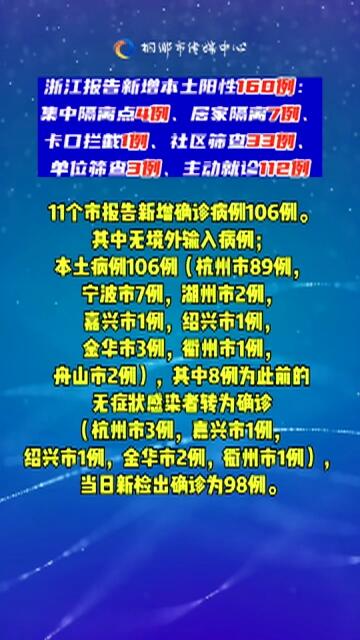 10日浙江疫情速报/10日浙江疫情速报最新 10日浙江疫情速报/10日浙江疫情速报最新