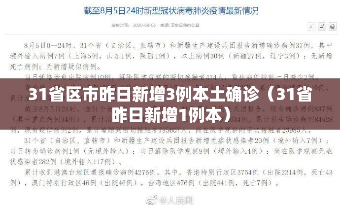 31省区市昨日新增3例本土确诊(31省昨日新增1例本) 31省区市昨日新增3例本土确诊(31省昨日新增1例本)