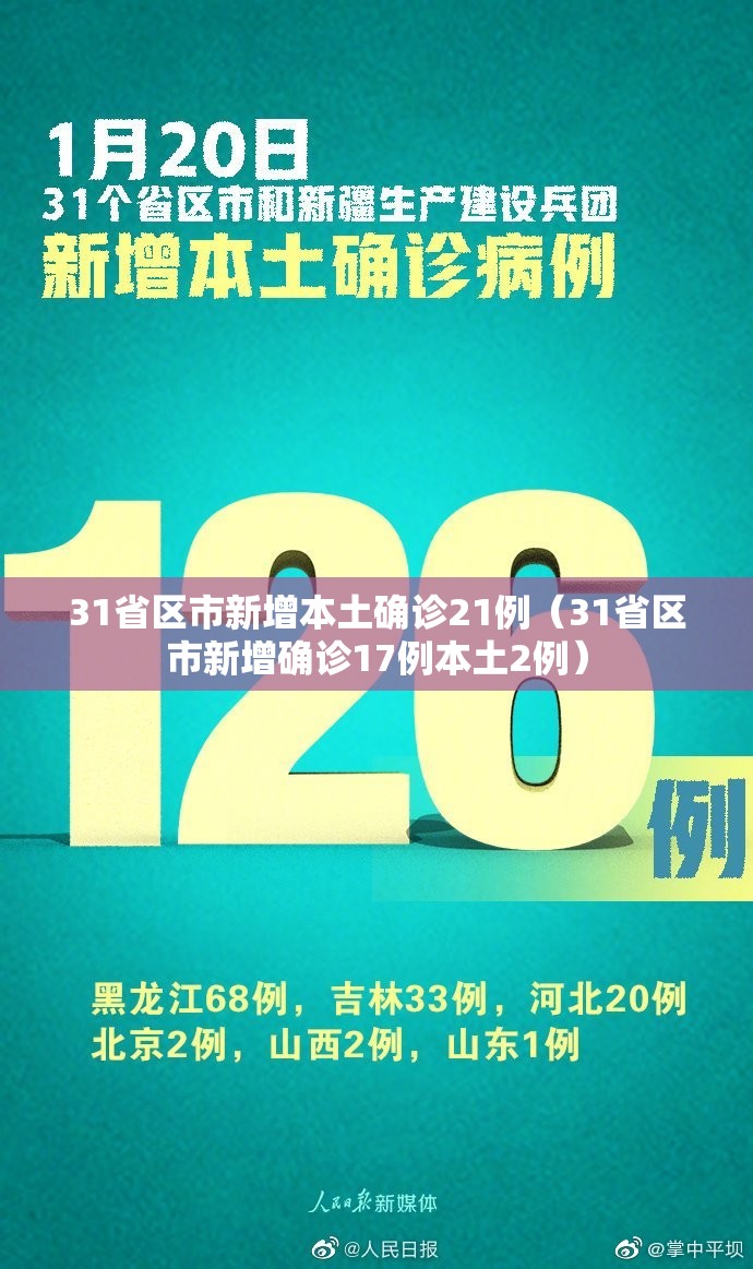 31省区市新增本土确诊21例（31省区市新增确诊17例本土2例）