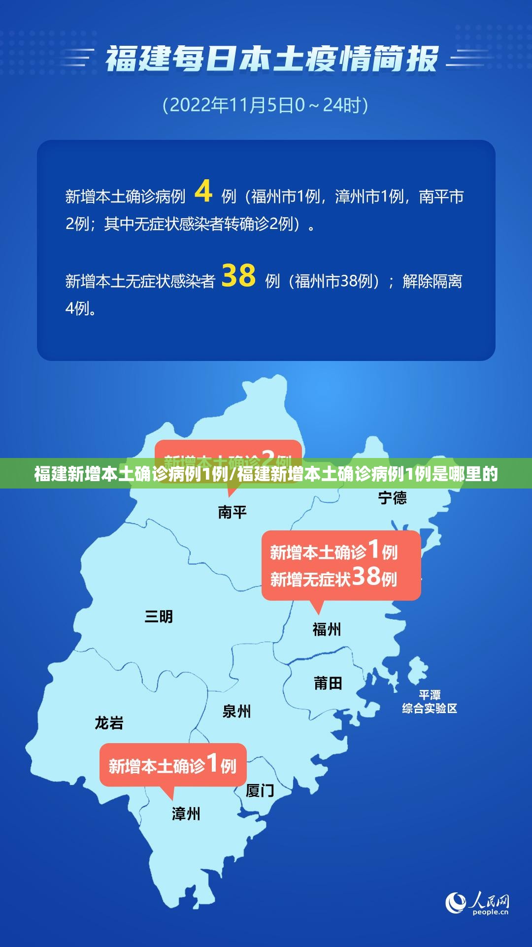 福建新增本土确诊病例1例/福建新增本土确诊病例1例是哪里的