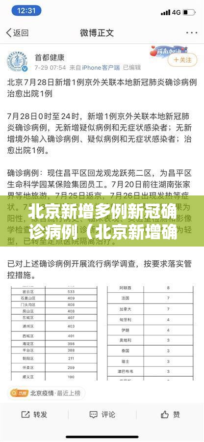 北京新增多例新冠确诊病例(北京新增确诊病例7600例) 北京新增多例新冠确诊病例(北京新增确诊病例7600例)
