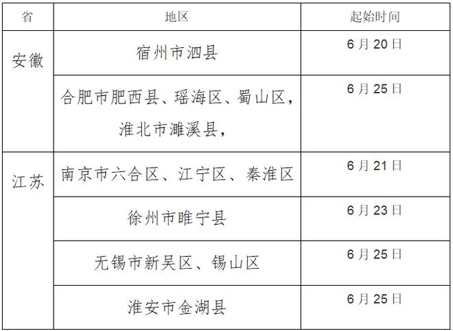 浙江三地4天报告23例阳性（浙江3例新增）