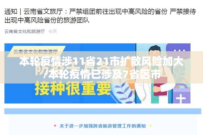 本轮疫情涉11省21市扩散风险加大/本轮疫情已涉及7省区市 本轮疫情涉11省21市扩散风险加大/本轮疫情已涉及7省区市