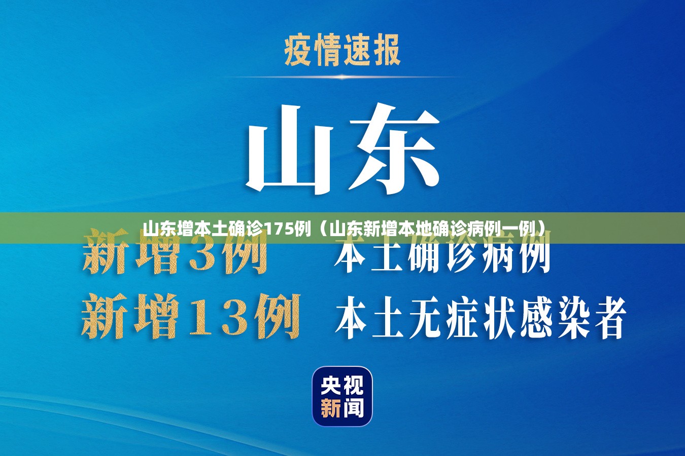山东增本土确诊175例(山东新增本地确诊病例一例) 山东增本土确诊175例(山东新增本地确诊病例一例)
