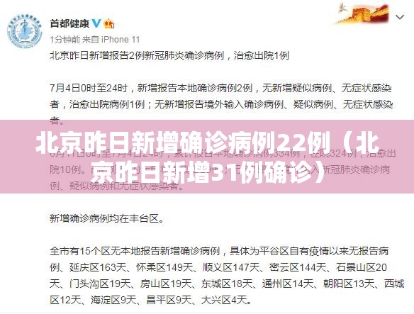 北京昨日新增确诊病例22例（北京昨日新增31例确诊）