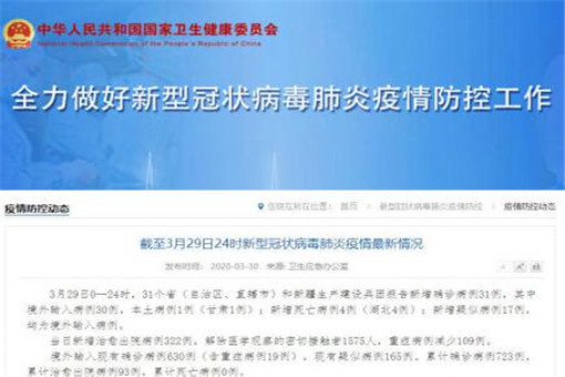 31省区市新增确诊21例含本土9例/31省区市新增确诊33例含本土17例