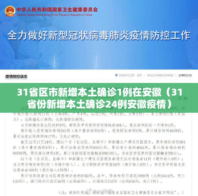 31省区市新增本土确诊1例在安徽(31省份新增本土确诊24例安徽疫情) 31省区市新增本土确诊1例在安徽(31省份新增本土确诊24例安徽疫情)