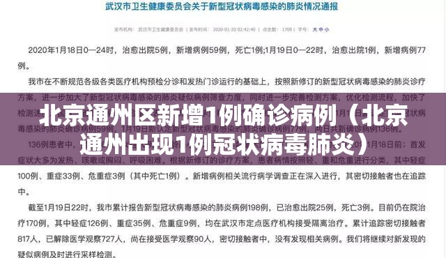 北京通州区新增1例确诊病例(北京通州出现1例冠状病毒肺炎) 北京通州区新增1例确诊病例(北京通州出现1例冠状病毒肺炎)