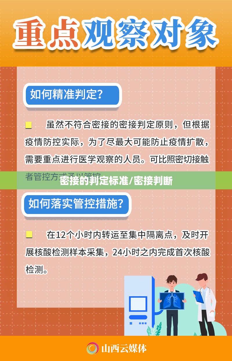 密接的判定标准/密接判断
