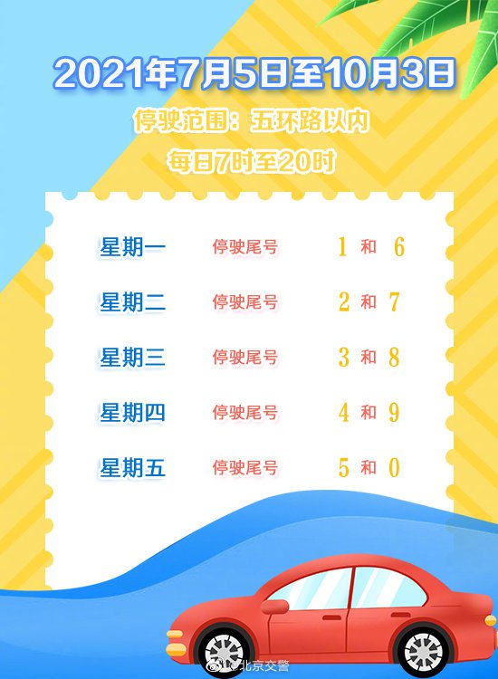 北京限号2021年3月最新限号（北京限号2021年3月最新限号图片）