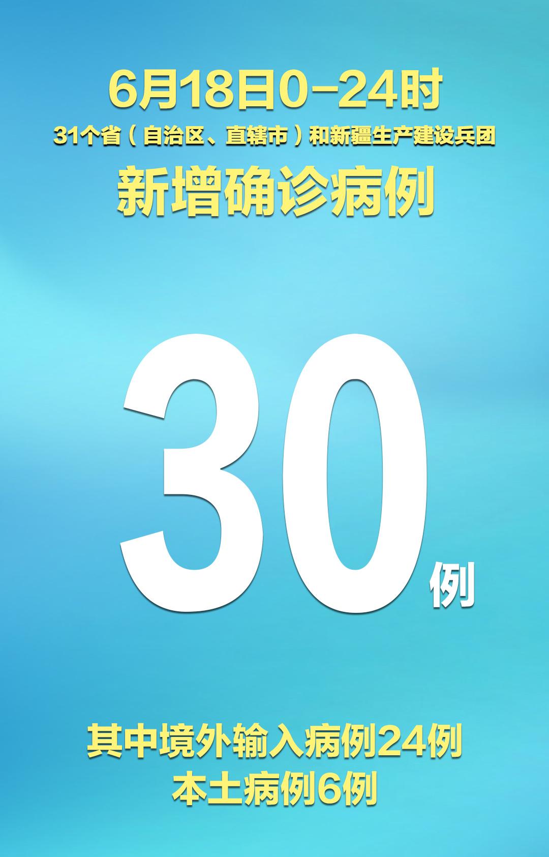 31省新增本土确诊40例/31省新增本土确诊42例