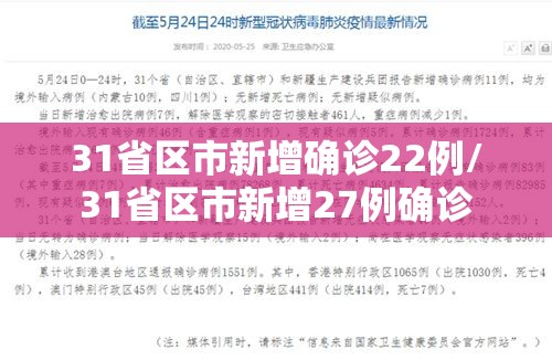 31省区市新增确诊22例/31省区市新增27例确诊 31省区市新增确诊22例/31省区市新增27例确诊