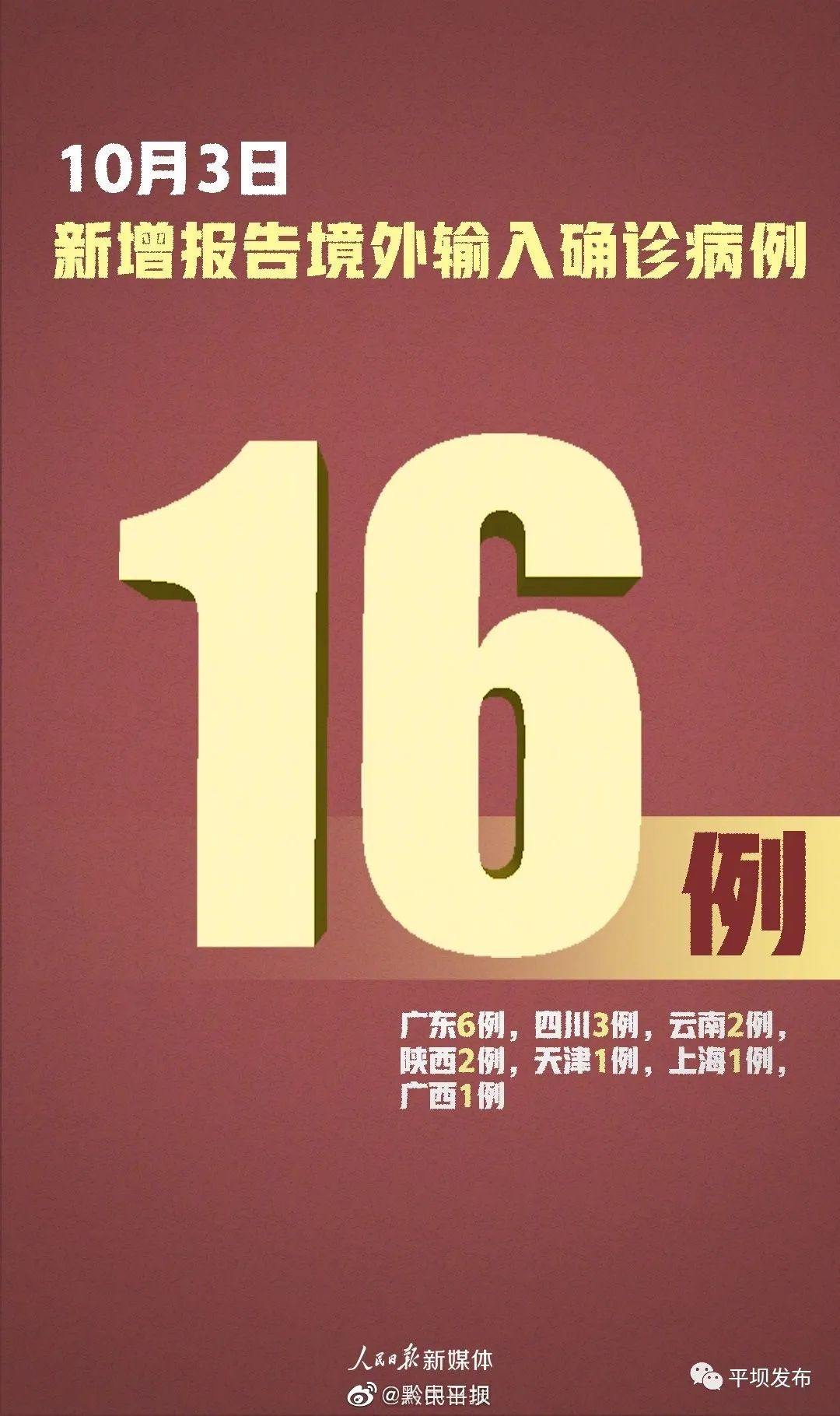 31省区市新增境外输入15例(31省区市新增境外输入确诊17例) 31省区市新增境外输入15例(31省区市新增境外输入确诊17例)