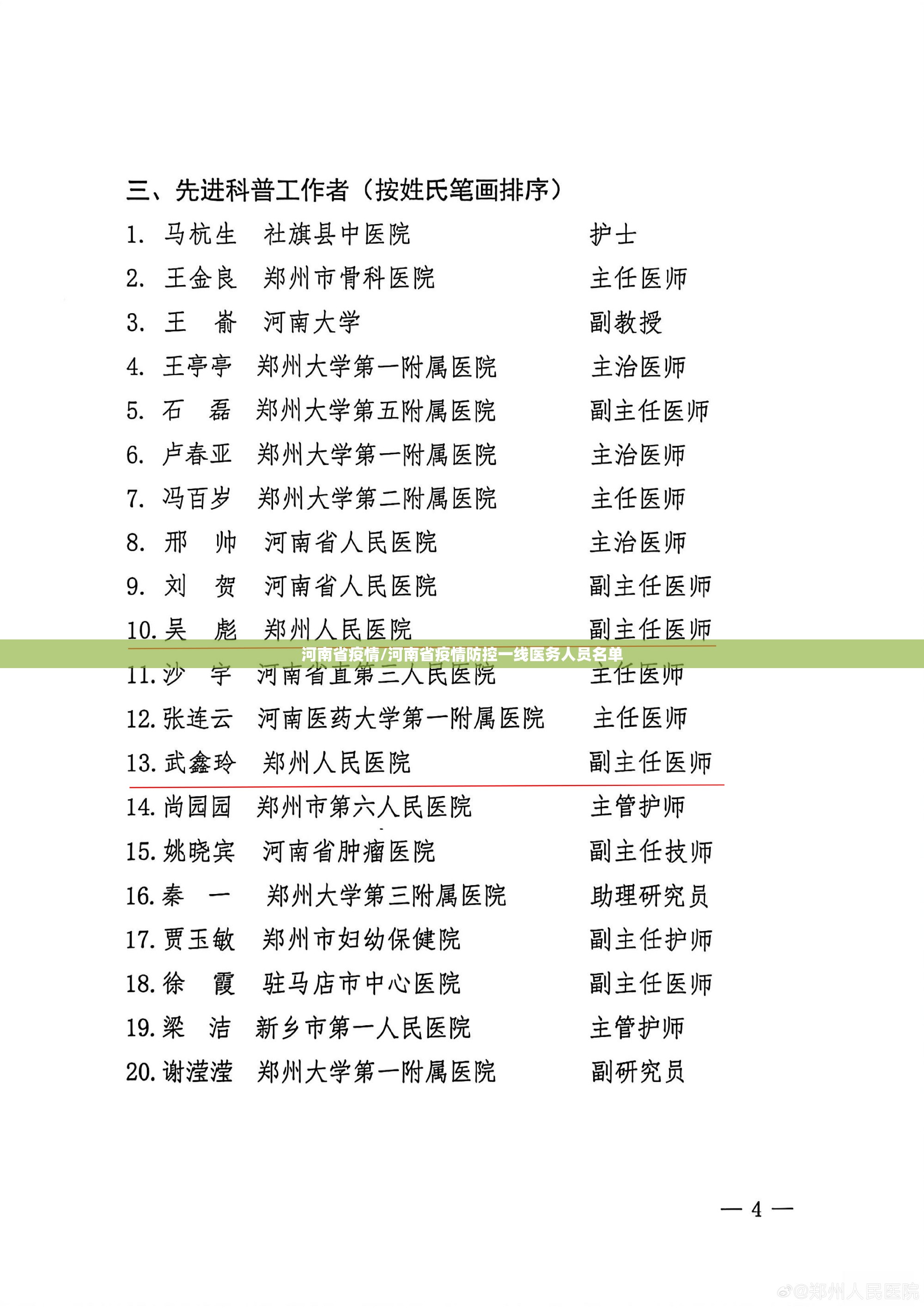 河南省疫情/河南省疫情防控一线医务人员名单