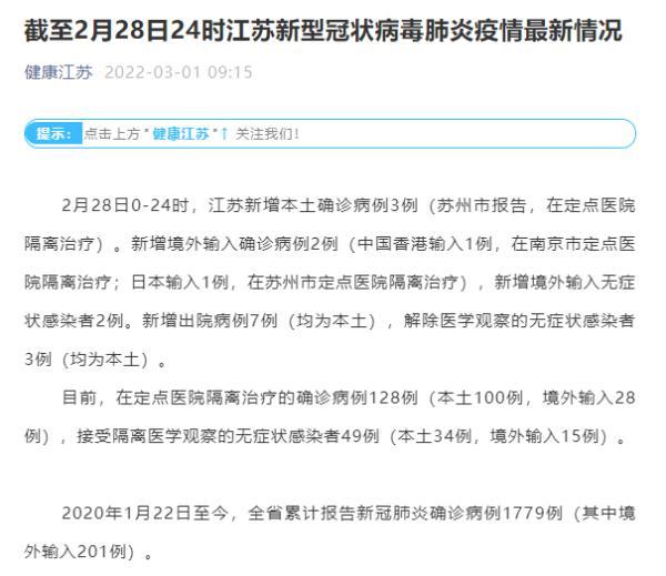 黑龙江昨日新增本土确诊43例/黑龙江昨日新增病例