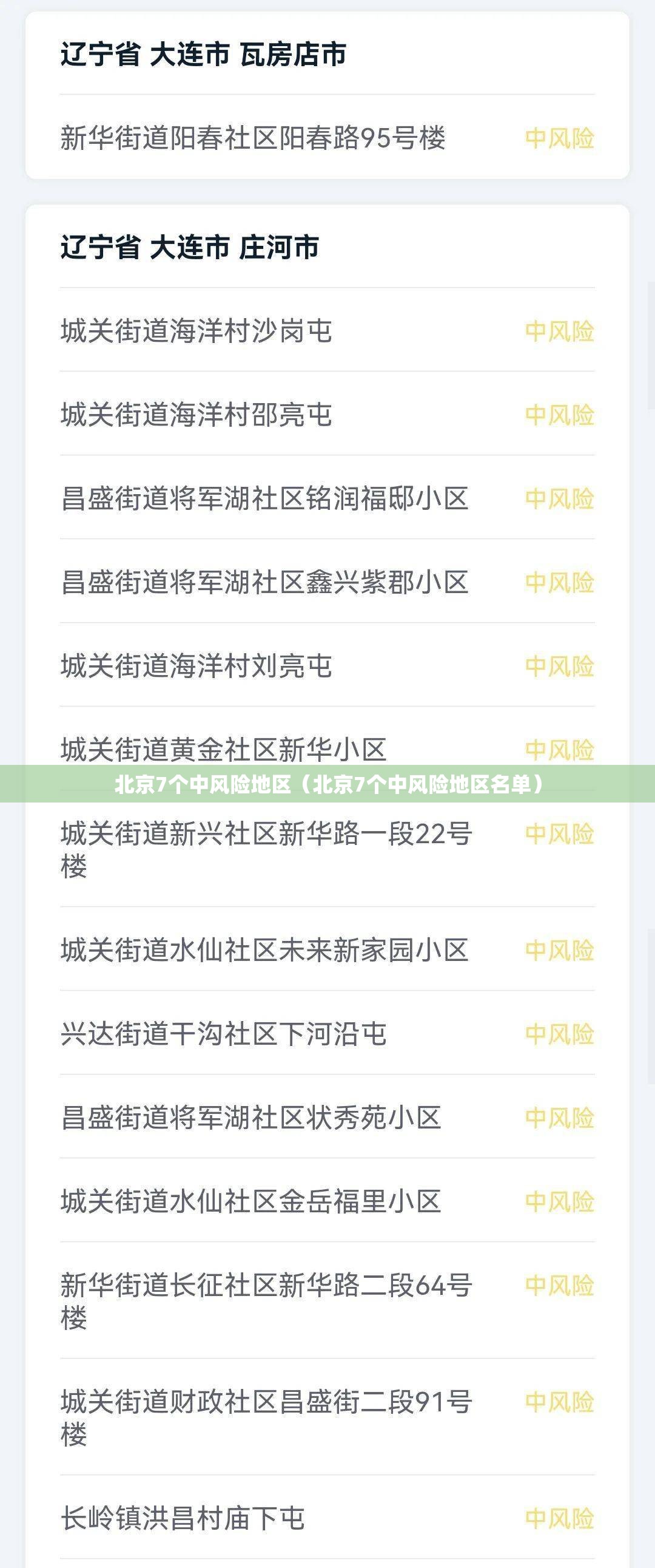 北京7个中风险地区（北京7个中风险地区名单）