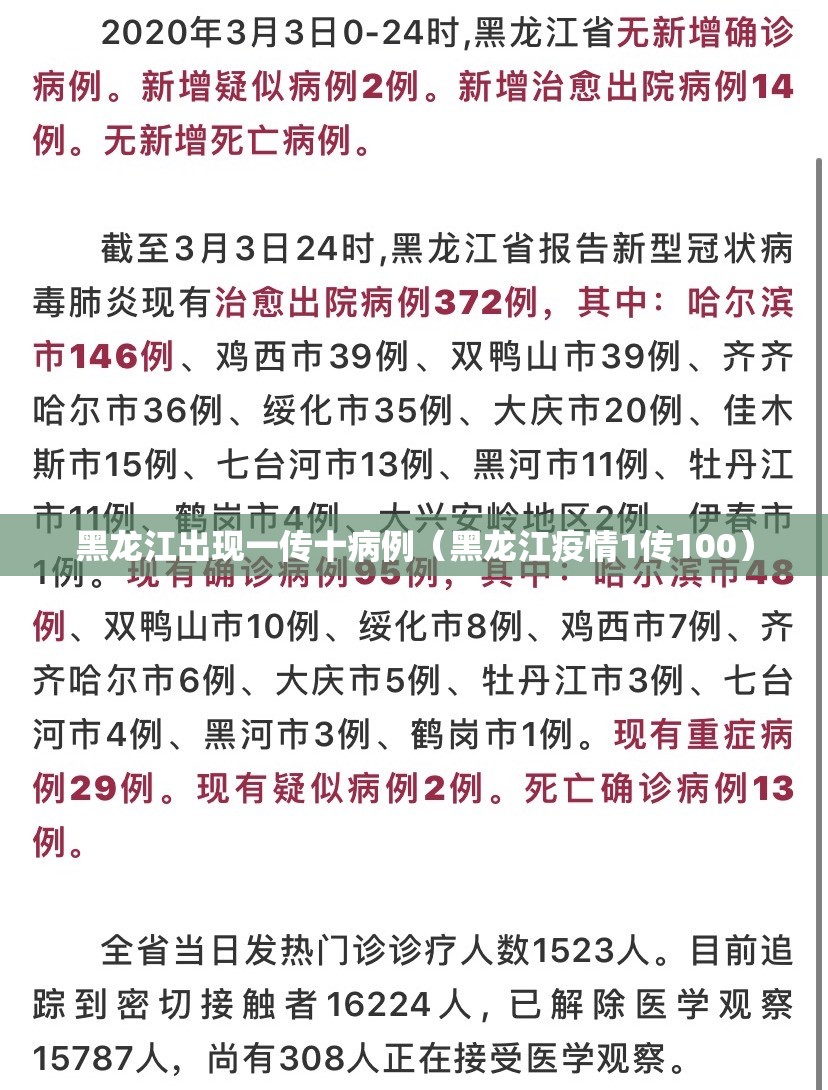 黑龙江出现一传十病例（黑龙江疫情1传100）