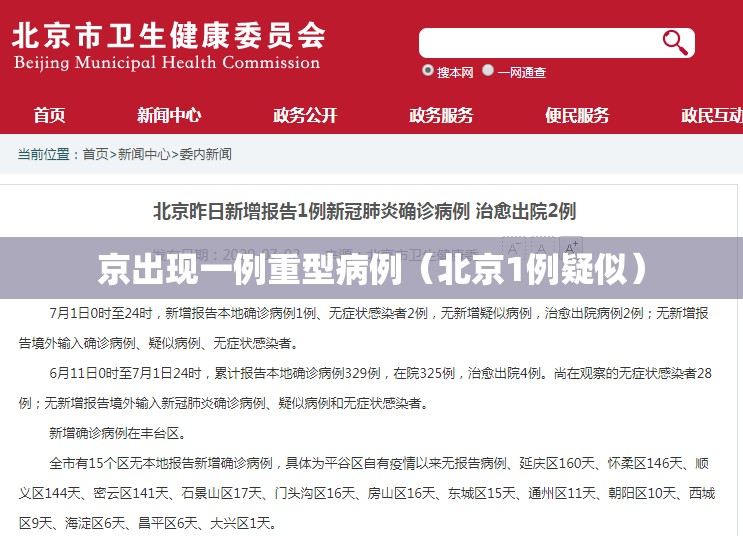 京出现一例重型病例(北京1例疑似) 京出现一例重型病例(北京1例疑似)