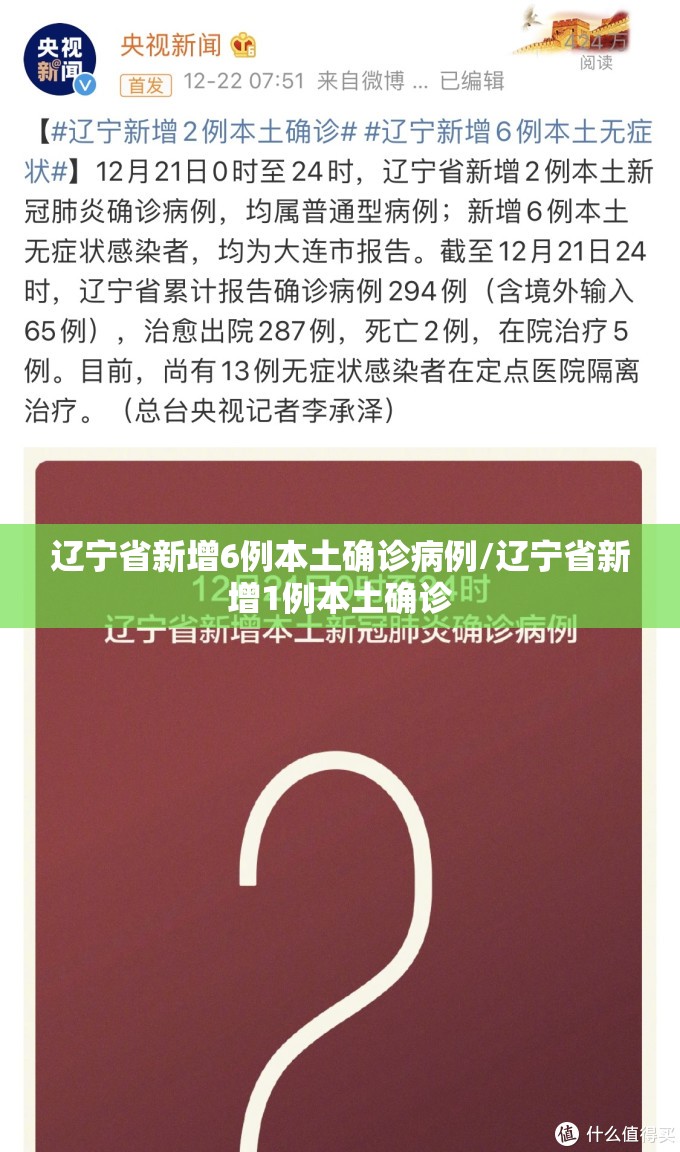 辽宁省新增6例本土确诊病例/辽宁省新增1例本土确诊 辽宁省新增6例本土确诊病例/辽宁省新增1例本土确诊