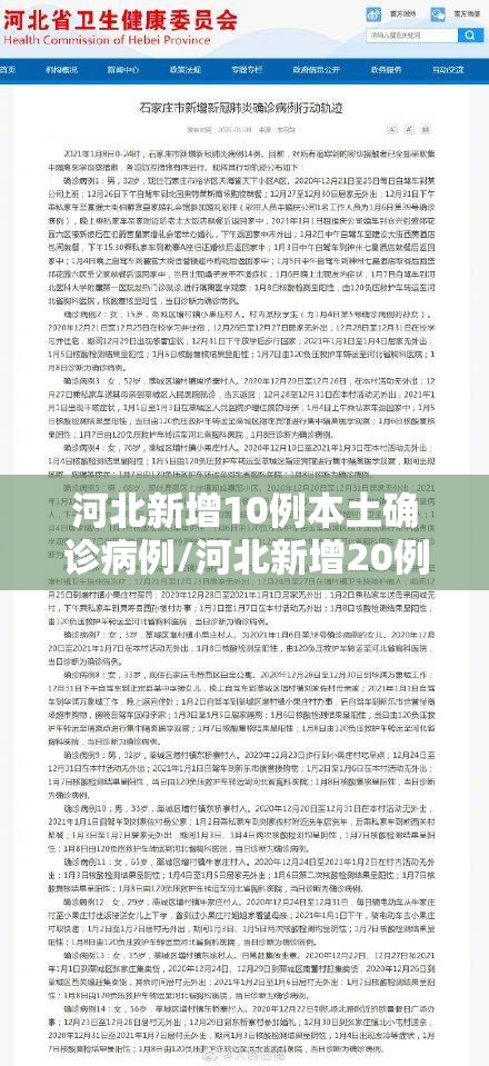 河北新增10例本土确诊病例/河北新增20例本土确诊行动轨迹