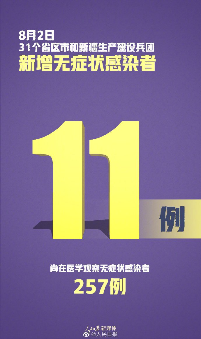 31省区市新增无症状感染者23例/31省区市新增42例无症状感染者 31省区市新增无症状感染者23例/31省区市新增42例无症状感染者