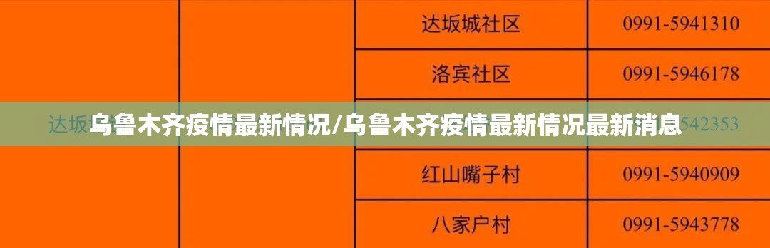 乌鲁木齐疫情最新情况/乌鲁木齐疫情最新情况最新消息